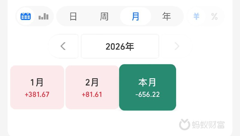 梅开二度😇via Eric