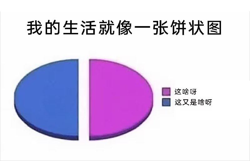 via 7号沙雕网友