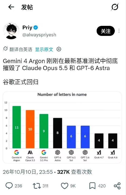 依旧最客观的基准测试from rvalue的生草日常