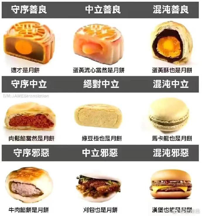 via 梓川咲太🅥