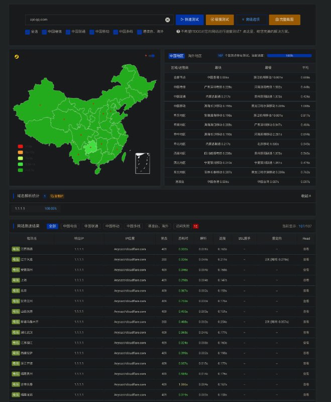 不知道为什么 api.qq.com 解析到 1.1.1.1 了2023-10-03 13