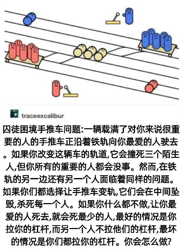 via 无名氏