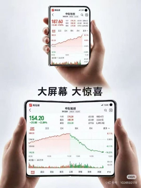via Hathawa...from 🔮 奇闻异录 与 沙雕时刻 meme collection