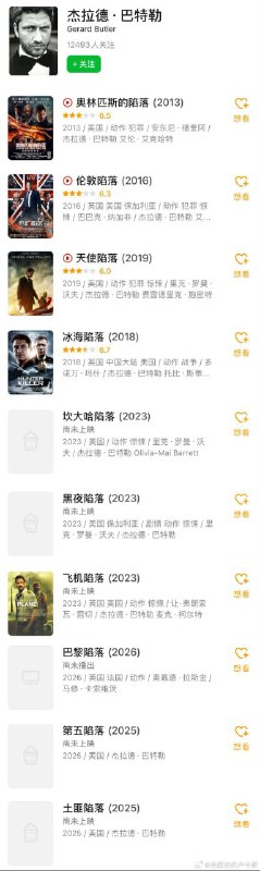 地球上最辛苦的人 vs 最倒霉的人 ​​​from ㅤ地球上最辛苦的人 vs 最倒霉的人 ​​​from ㅤ