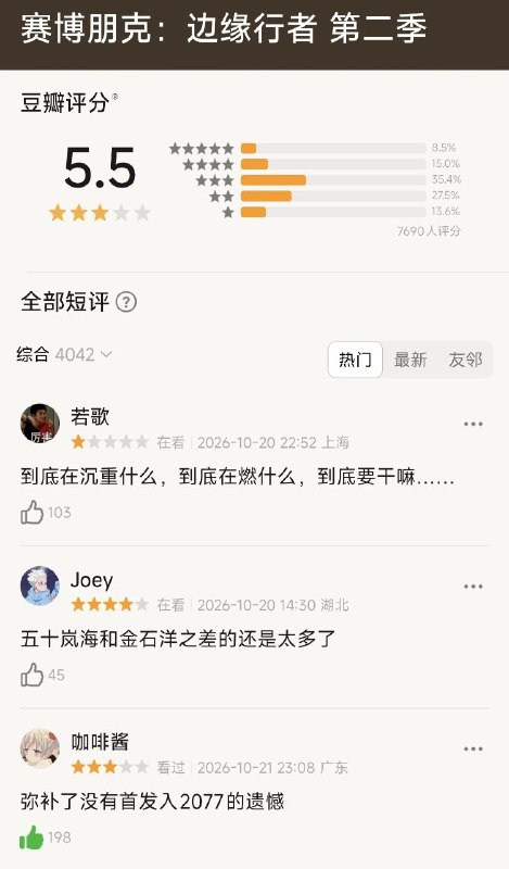 from 瞎鸡儿发 多角度看世界 via 姜饼和miku约会中