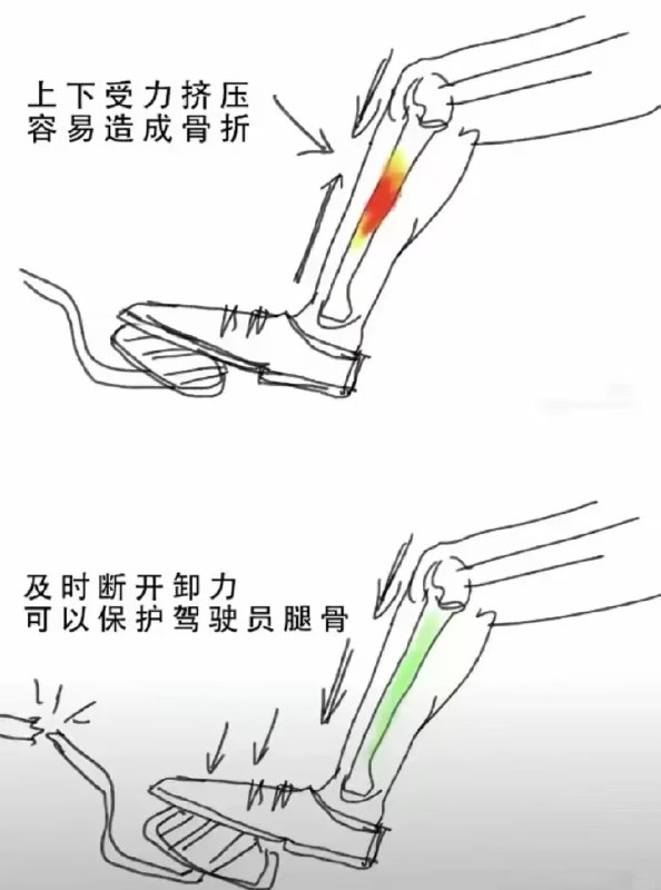 via Mr.Yan