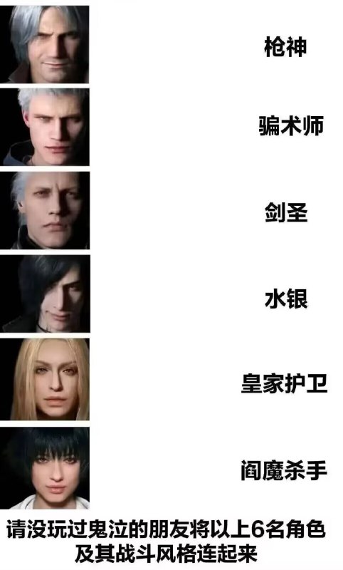 via 6号沙雕网友