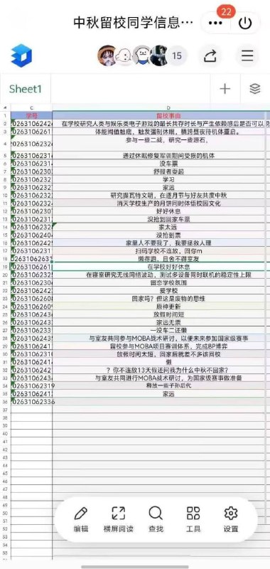 《学校的诱惑》via cy