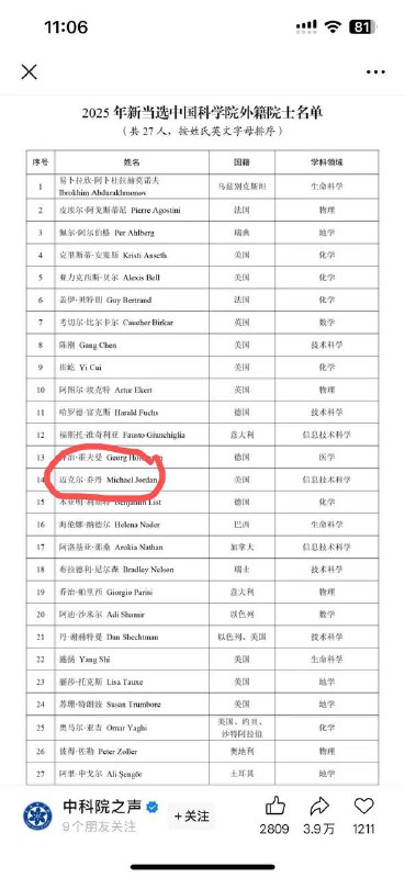 这么看来未来科比布莱恩特也有望当选中国科学院院士from 得挠人处且挠人 via KoINx. Rice🥗