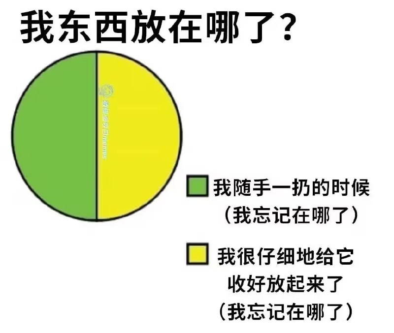 via 6号沙雕网友