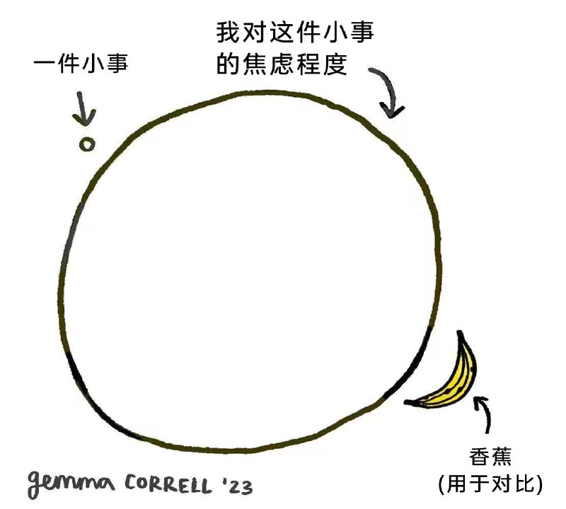 via 7号沙雕网友