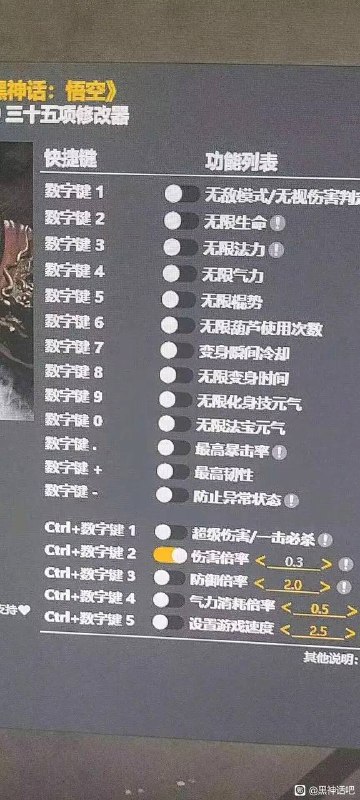 为什么我开挂都打不过金池啊问问大佬们