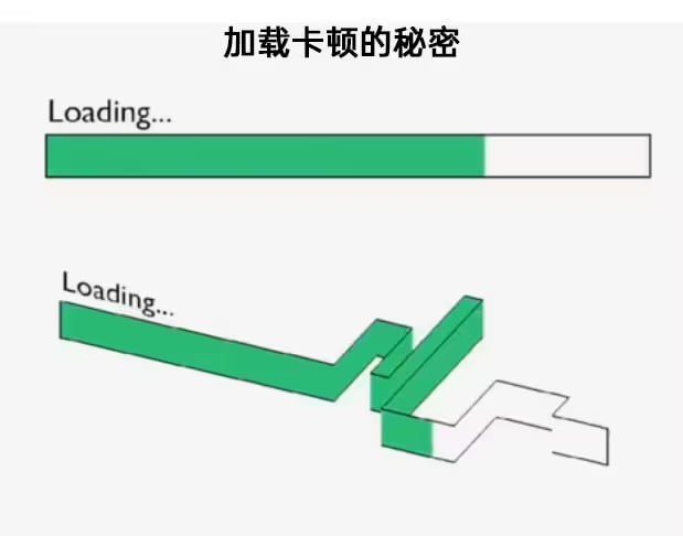 via 7号沙雕网友