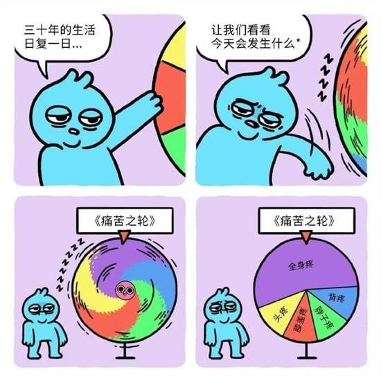 via 7号沙雕网友
