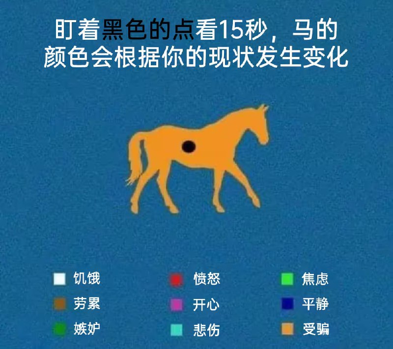 via 7号沙雕网友