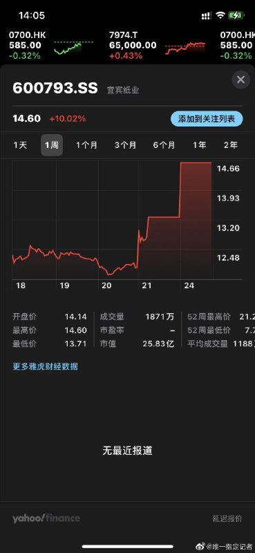 黄旭东你奶的好啊 #毒奶黄旭东你奶的好啊 #毒奶