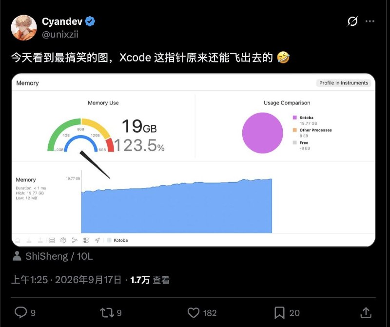 from rvalue的生草日常