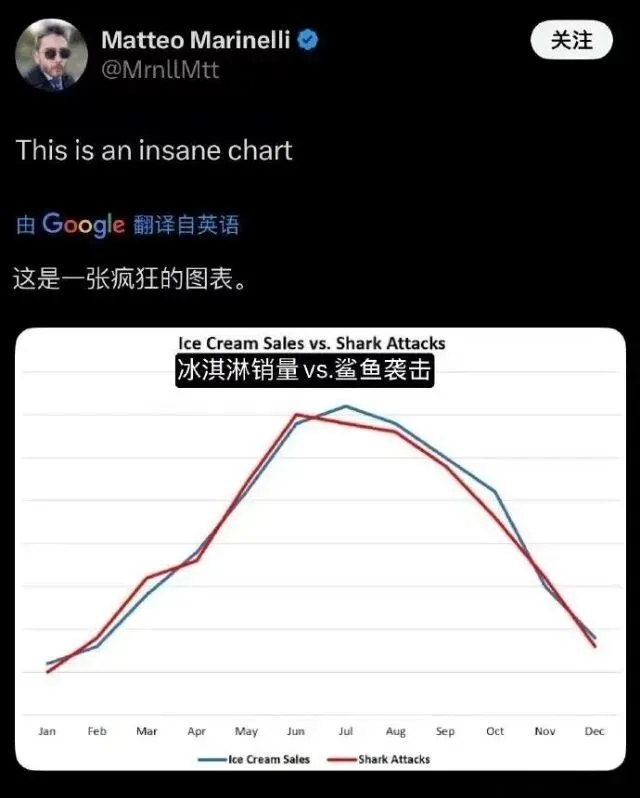 via my nbkls