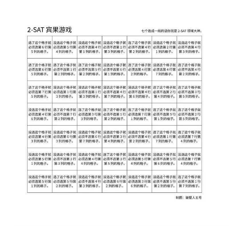 from 摸鱼日报 🐬 | 投稿姬开放中！ via Gary です评论区有解法😘