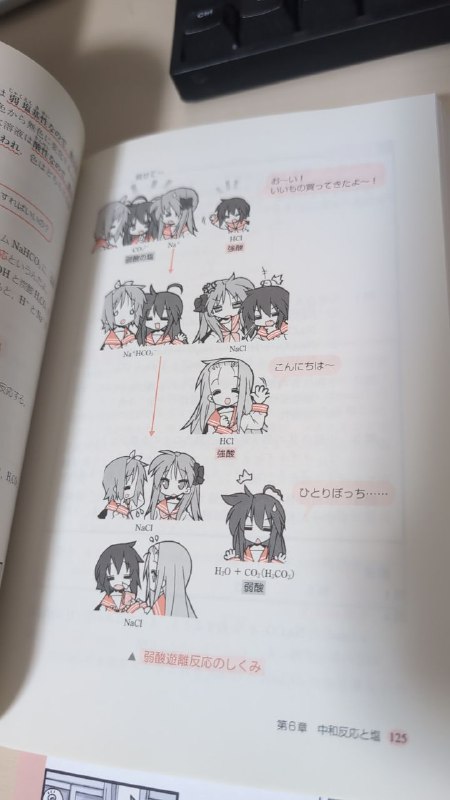 二次元化学书via 匿名from 心惊报 🚁