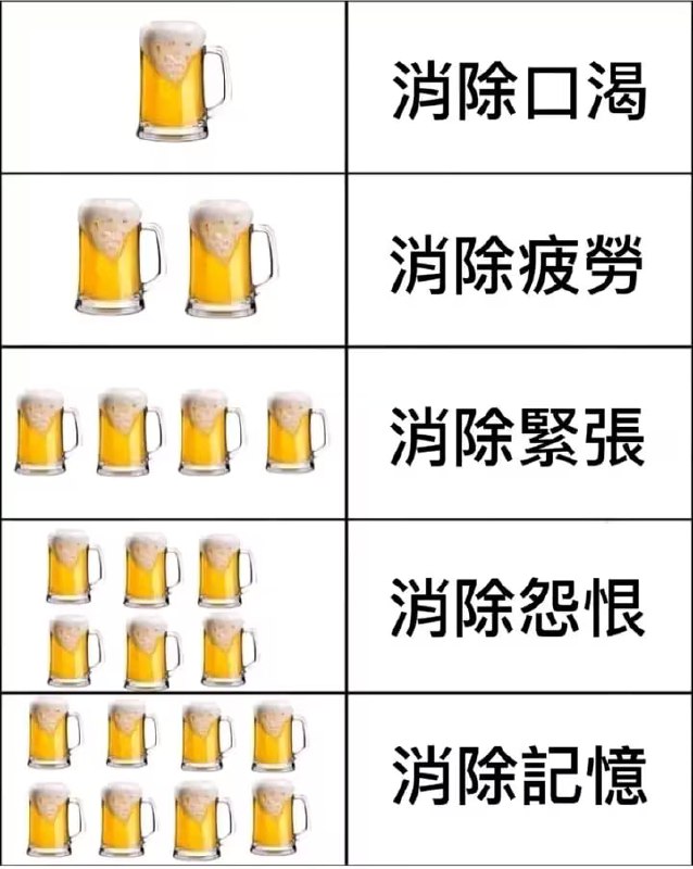via 6号沙雕网友
