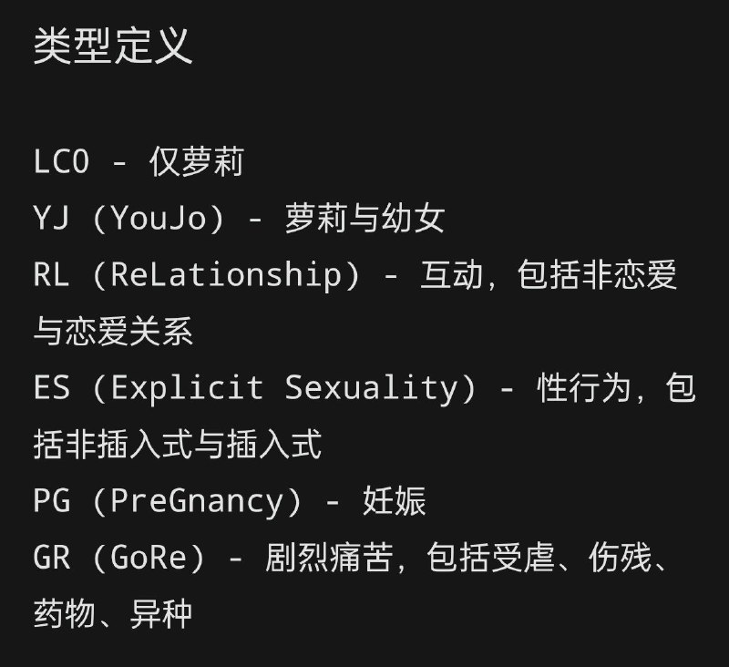 萝莉共享许可协议 (Loli Commons license) — 一种科学有效沟通协商萝莉控XP的方式 