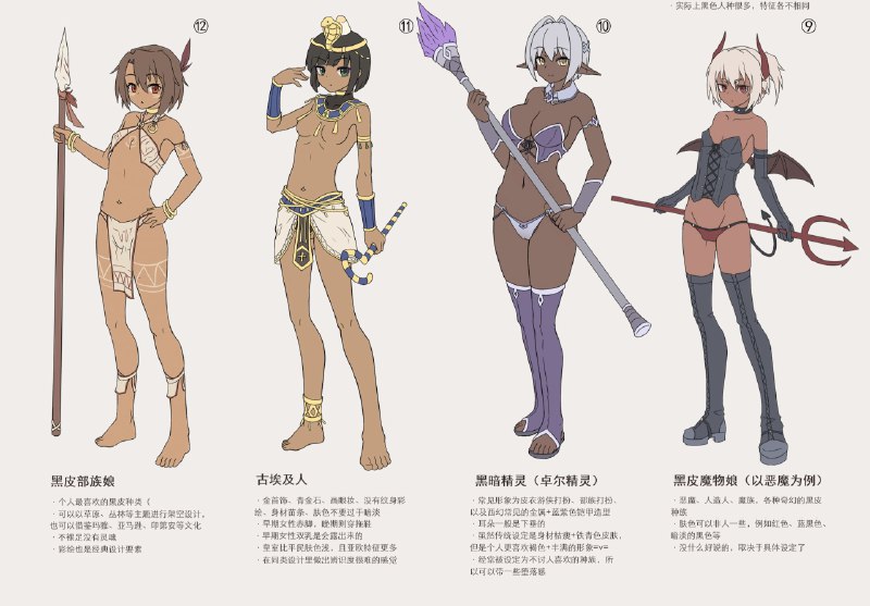 二次元常见褐色肌美少女图鉴（ / 咖啡姬from 猫猫窝🐈🐈‍⬛️二次元常见褐色肌美少女图鉴（ / 咖啡姬from 猫猫窝🐈🐈‍⬛️