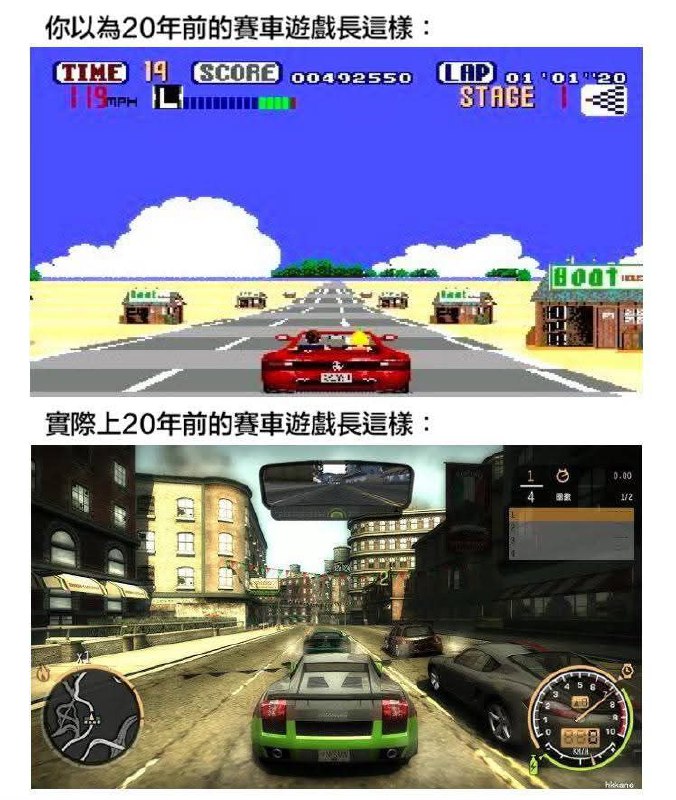 from 什麼都來點 via DECADE