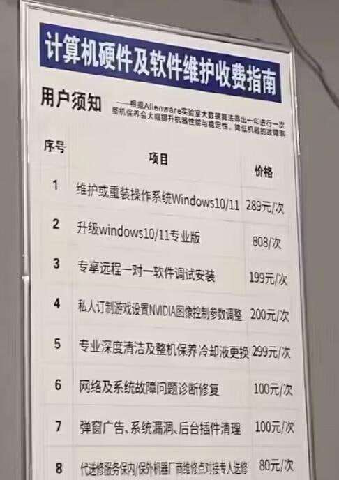 via 7号沙雕网友