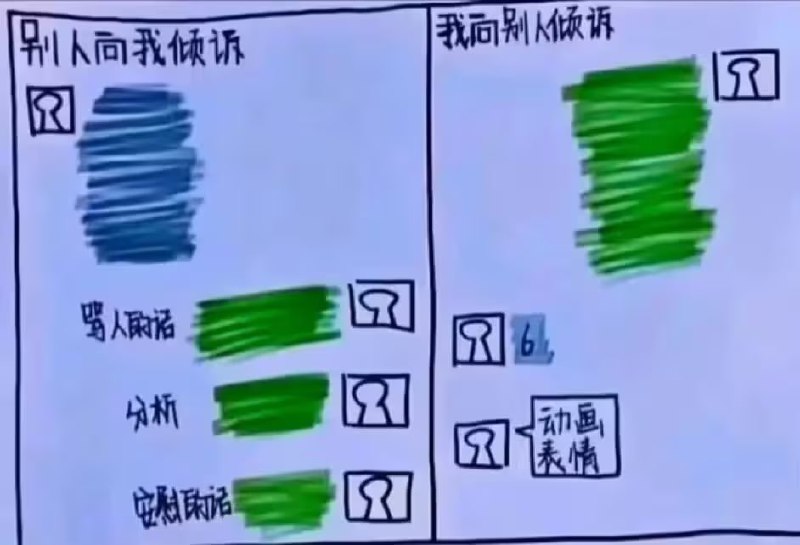 via 6号沙雕网友