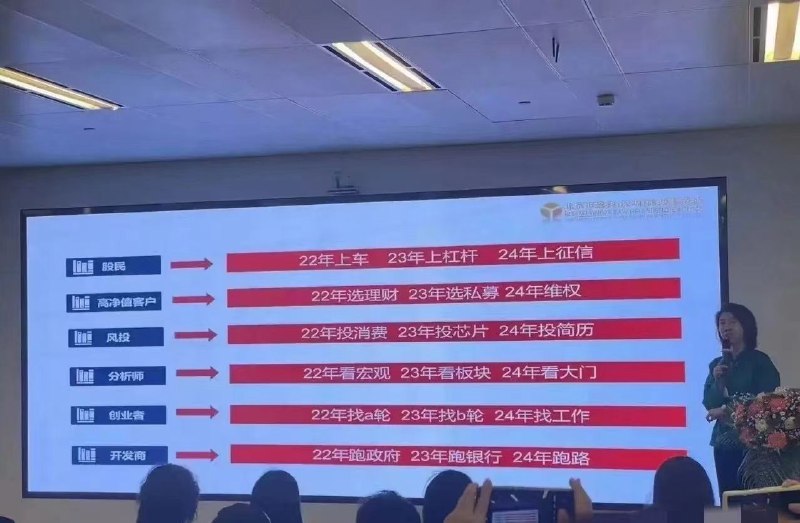 via Hua Hua
