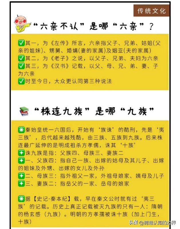 中国家庭关系图  |  #生活from 9527🌈中国家庭关系图  |  #生活from 9527🌈