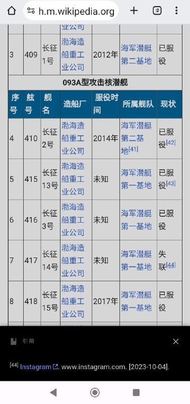 早就说了不要引用维基百科，你看现在中文维基百科已经不专业到引用私人 Instagram 当 reference 了