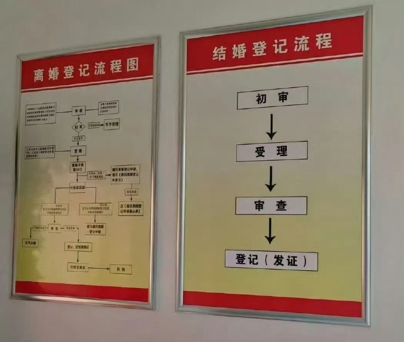 结婚容易离婚难啊from 呸，不要脸