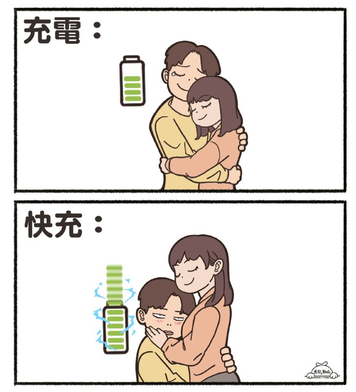我是这样每天充电的~🤡🤡