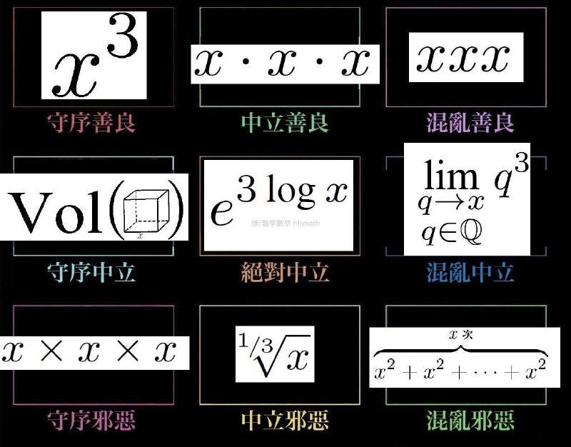 from 什麼都來點 via DECADE