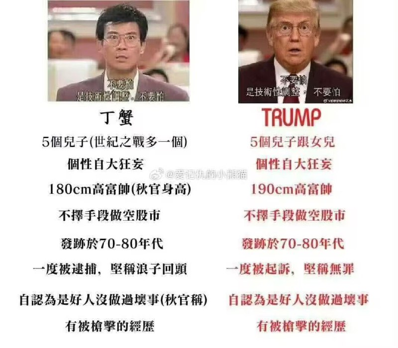 from 什麼都來點 via DECADE