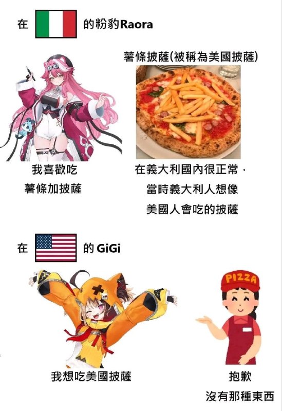左宗棠雞.JPGfrom 發點囧圖 via DECADE