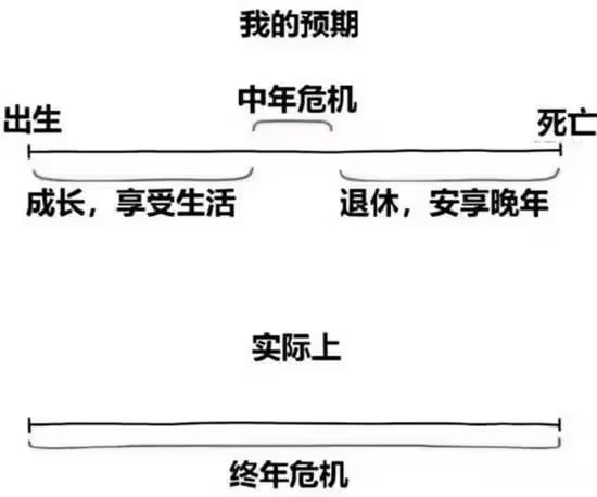 via 6号沙雕网友
