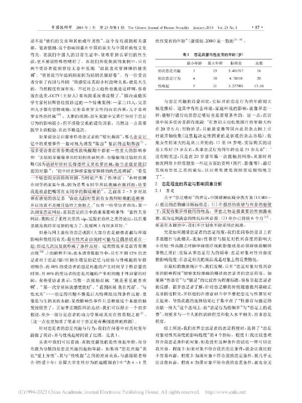 在具体调查的过程中，我们发现恋足群体的嗜好对象不仅仅局限于“脚”，而是扩大到“腿”、“鞋袜”以及服饰搭配与影像等范畴