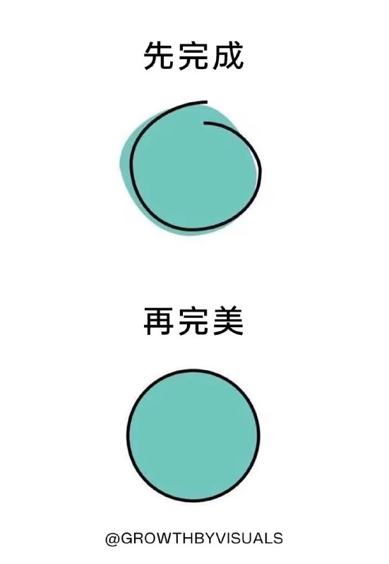 via 7号沙雕网友