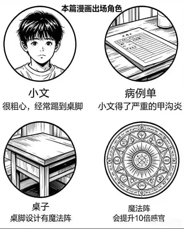via my nbkls