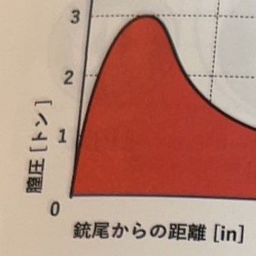 笑点解析