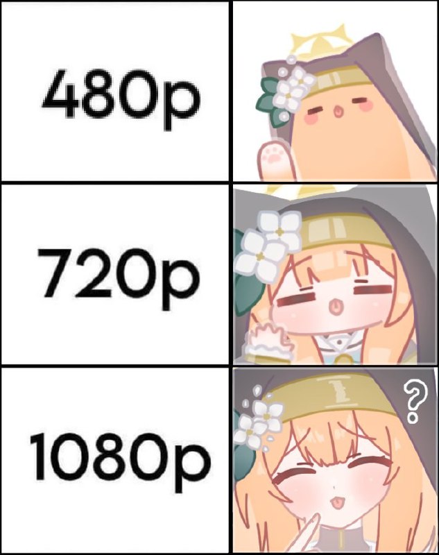 via 6号沙雕网友