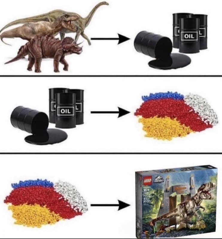 🤣