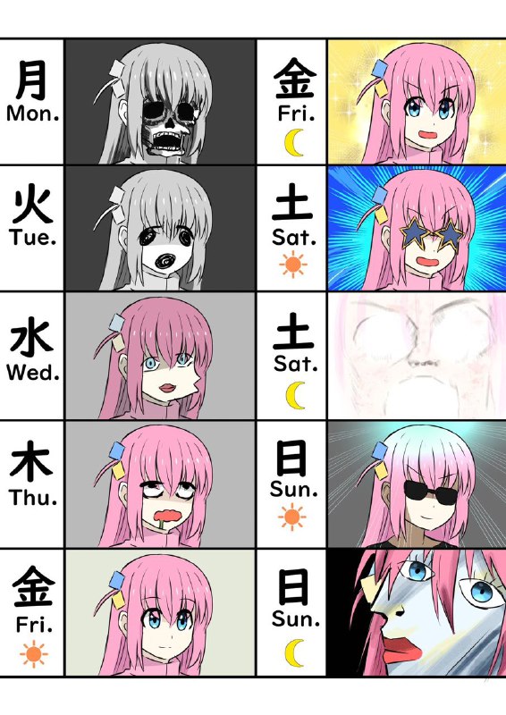 ぼっちと見る1週間