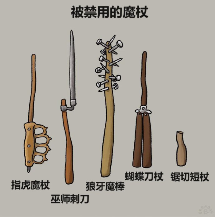 各位巫师请注意！