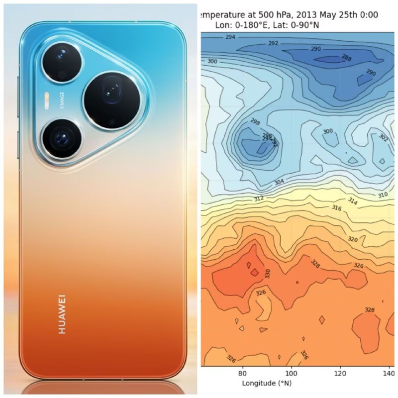 from rvalue的生草日常