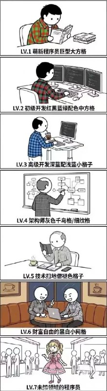 from Anzu什么都发 via electri