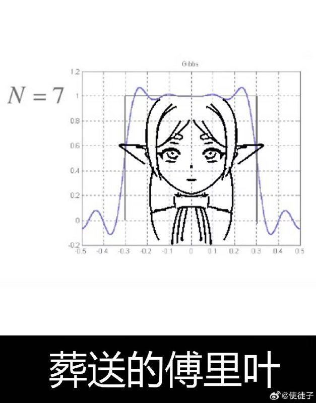 from 咕咕咕 中秋快乐from 咕咕咕 中秋快乐
